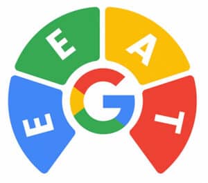 E E A T de Google Seo 2024