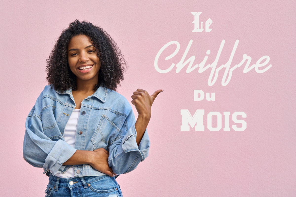 Les secrets d’un bouton CTA efficace