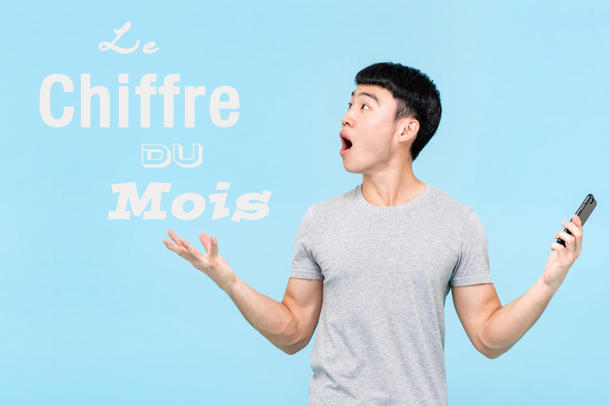 Emailing : augmenter son taux d’ouverture grâce à votre objet de mail