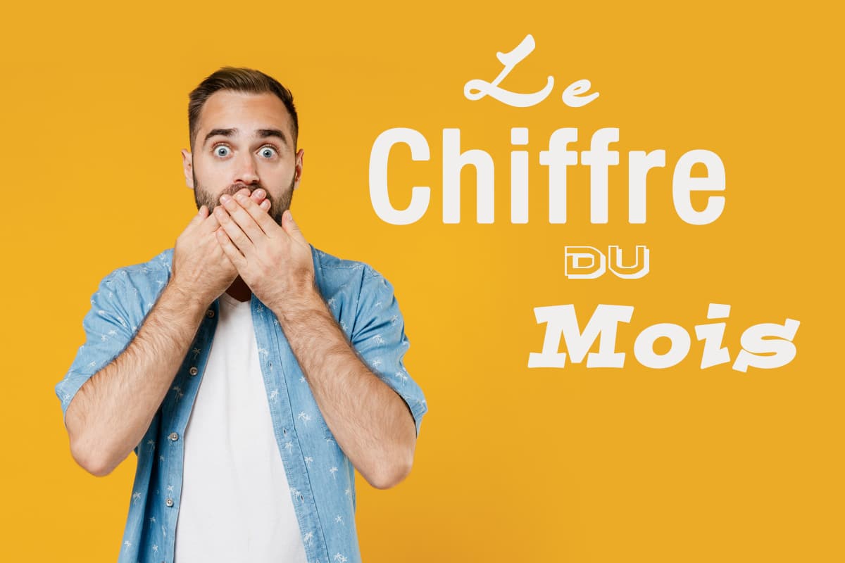La puissance de la vidéo sur vos landing pages