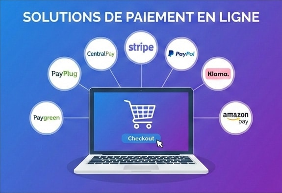 Solutions de paiement en ligne, comment bien équiper votre e‑commerce en 2026